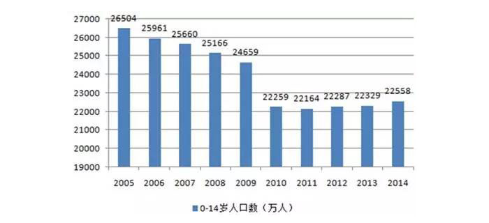 谁才是服装加工行业争抢的最后一块蛋糕