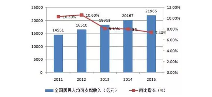 谁才是服装加工行业争抢的最后一块蛋糕