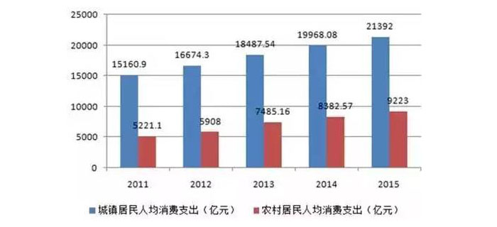 谁才是服装加工行业争抢的最后一块蛋糕