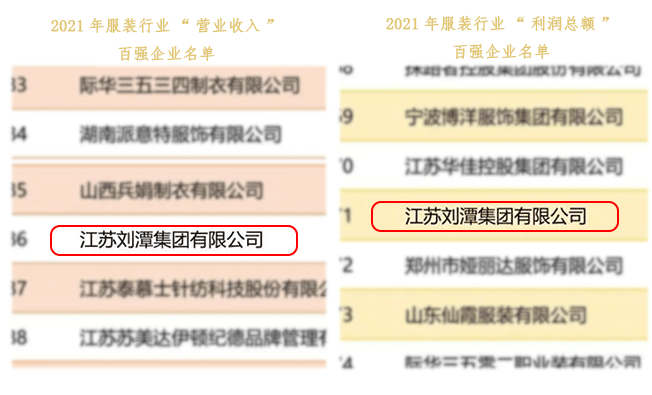 刘潭集团又上榜啦！